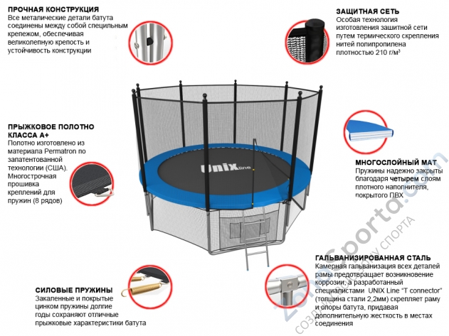 Батут Unix line 6 ft outside (Blue)