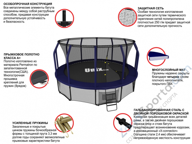 Батут Unix line 14 ft Supreme (Blue)