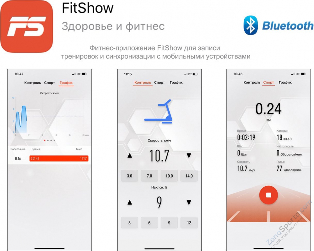 Беговая дорожка Unix Fit MX-990X