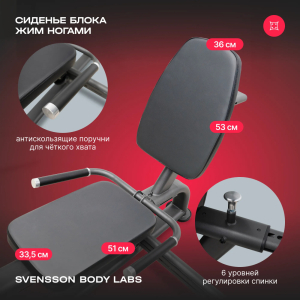 Силовой комплекс полукоммерческий Svensson Body Labs Rigel Plus Pro