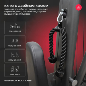 Силовой комплекс полукоммерческий Svensson Body Labs Rigel Plus Pro