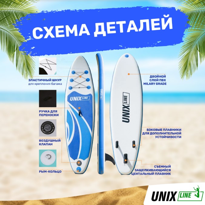 Sup-борд Unix Line Big Wave (300 cm)